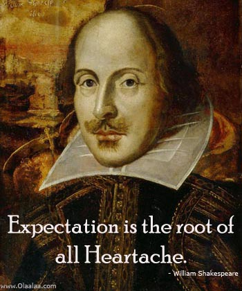 Best quotes thoughts William Shakespeare