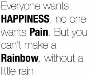 Everyone wants happy in Life Quotes