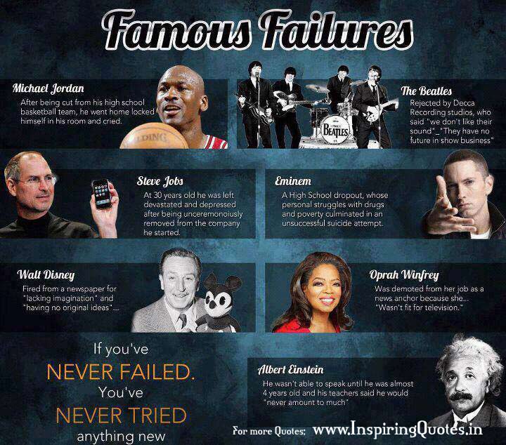 Famous Failures Quotes, Thoughts on Failures Images Wallpapers, Pictures