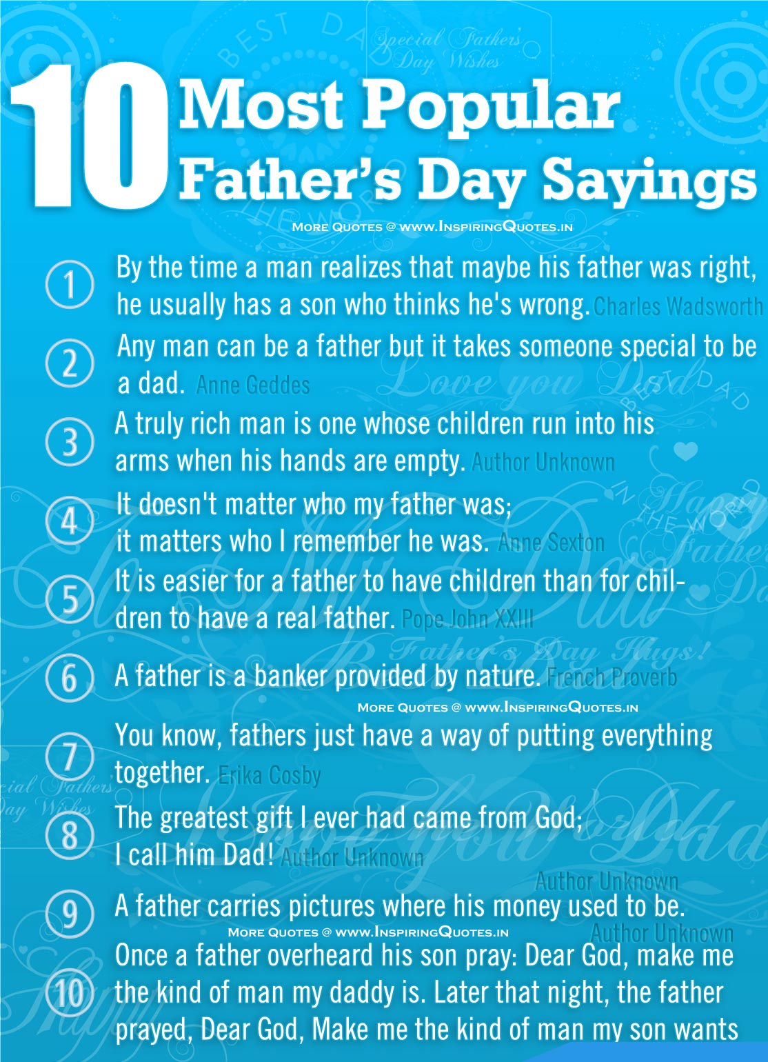 10 Most Popular Fathers Day Sayings - Happy Father Day Quotes 2014 Images, Wallpapers, Photos, Pictures Download
